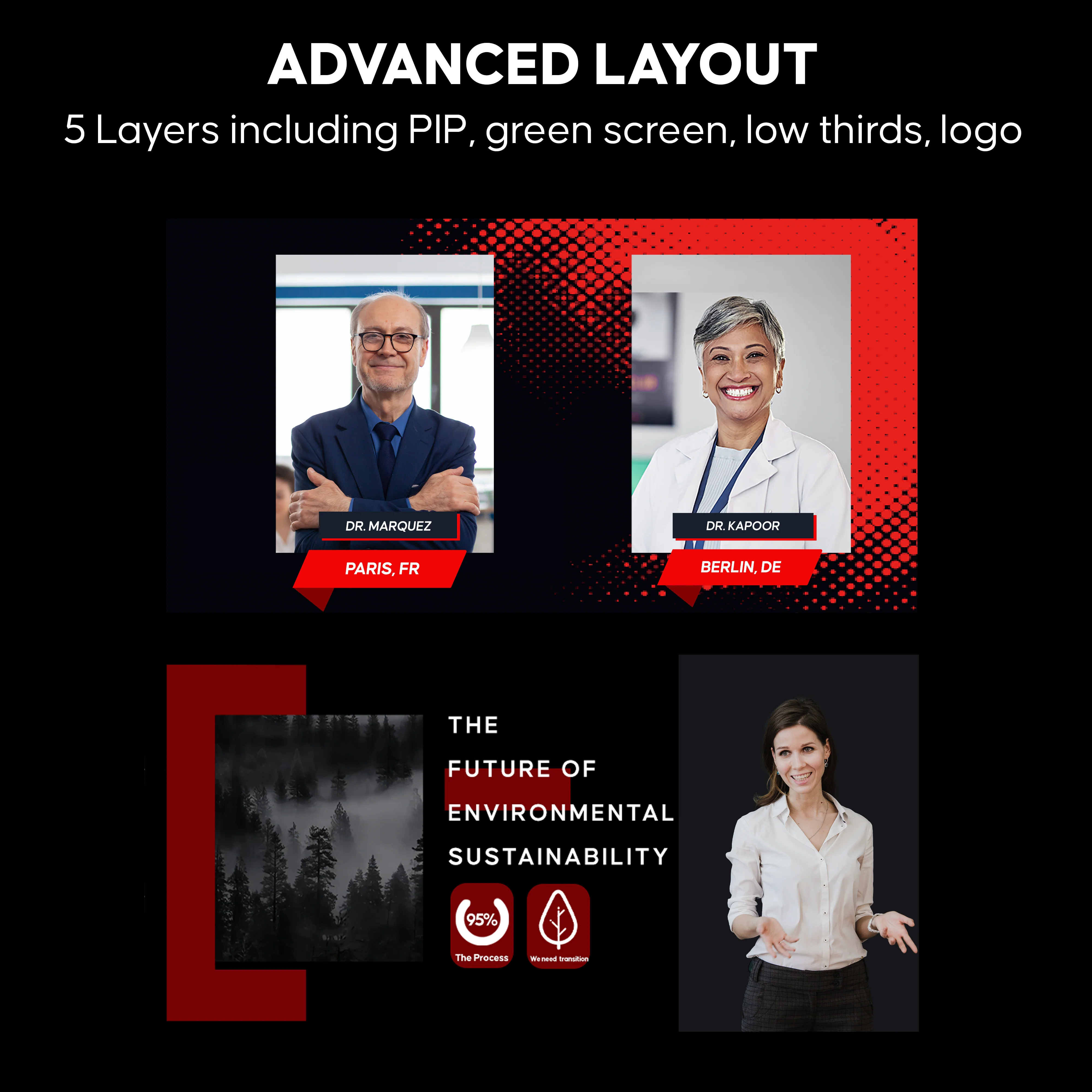 GoStream Deck - HDMI Video Switcher & Live Broadcast Mixer | All-in-One Professional Streaming Solution - Image 4