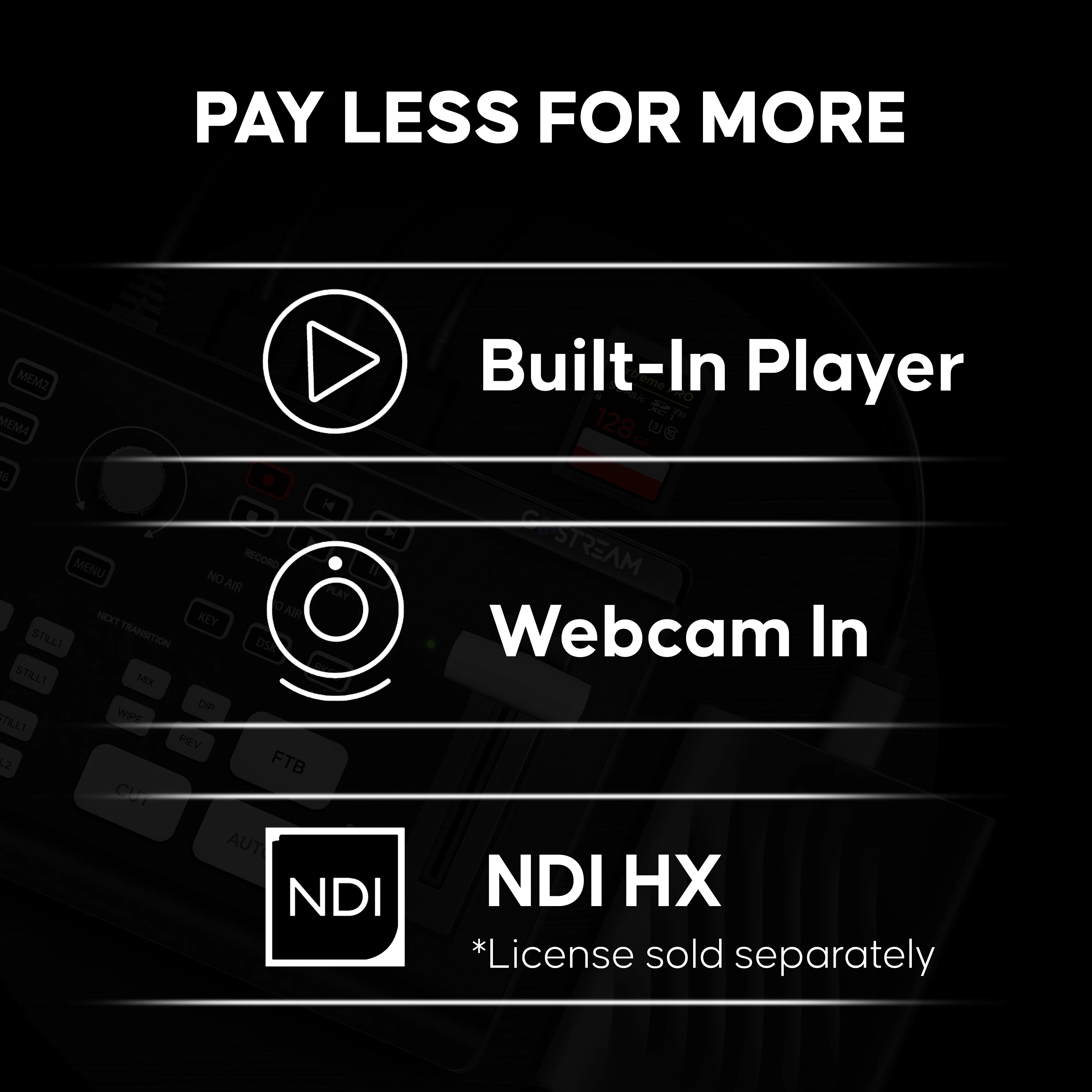 GoStream Deck - HDMI Video Switcher & Live Broadcast Mixer | All-in-One Professional Streaming Solution - Image 6