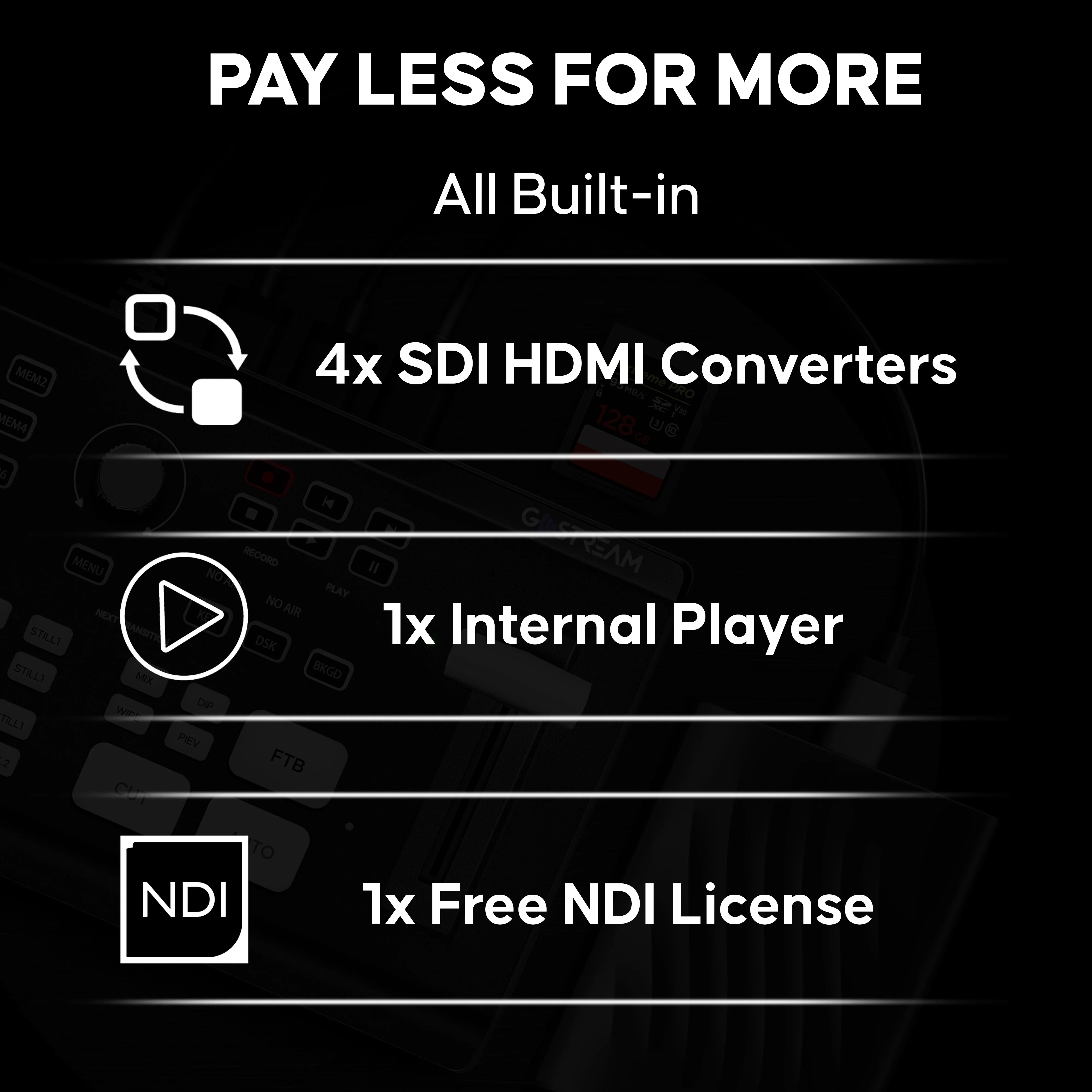 GoStream Duet: SDI Video Mixer & Broadcast Switcher for Live Stream | NDI HX, Multi-Camera Switching - Image 7