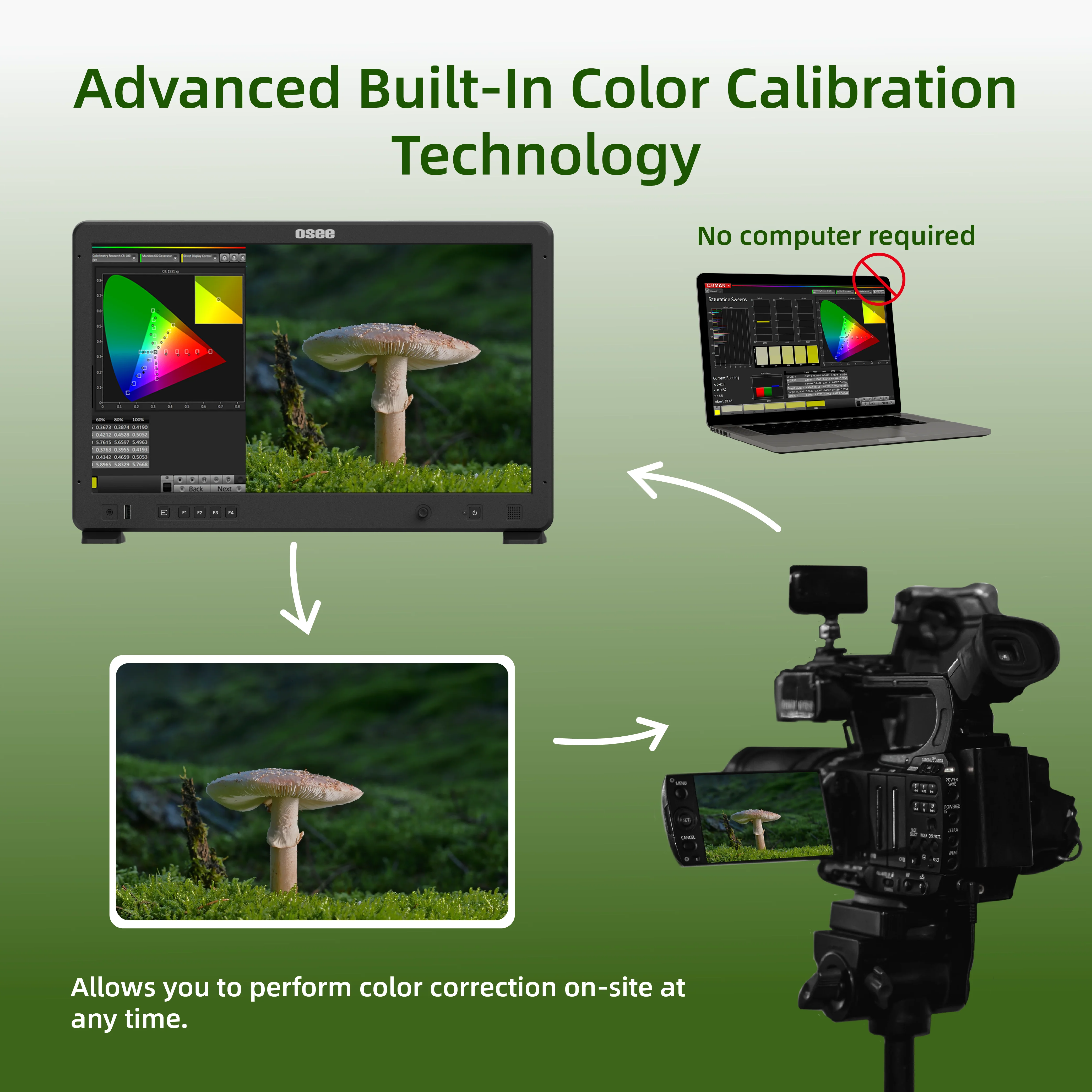 Mega 22S: 21.5" HDR Production Monitor | 1500nits Camera Field Monitor for Studio & Live Broadcast | Waveform, Peaking & HDMI/SDI I/O - Image 3