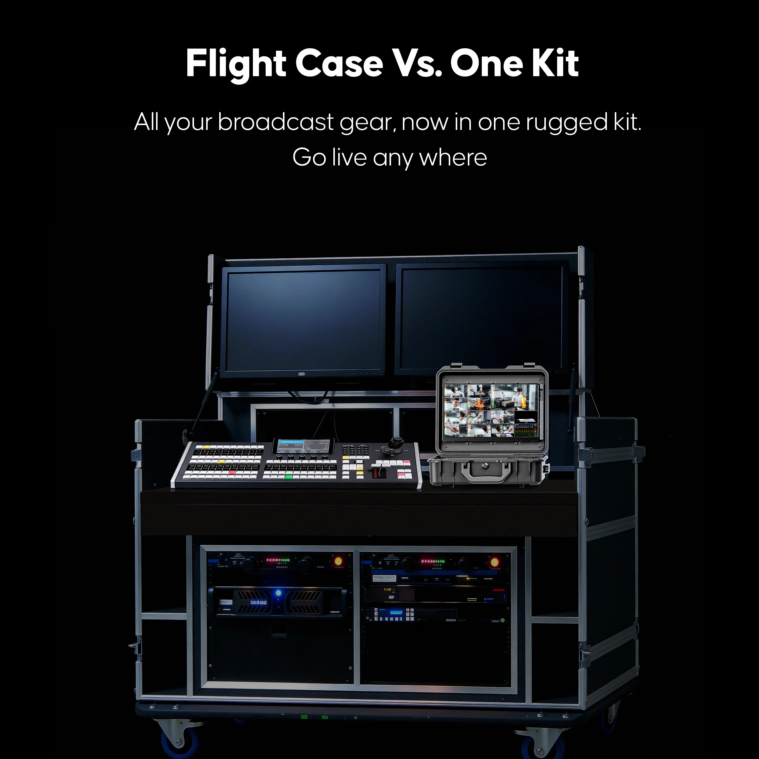 GoStream Duet 8 ISO Kit: All in One Pro Live Streaming Multi-Camera Video Switcher ISO Recorder Player Kit 4 HDMI&SDI in USB-C I/O - Image 5