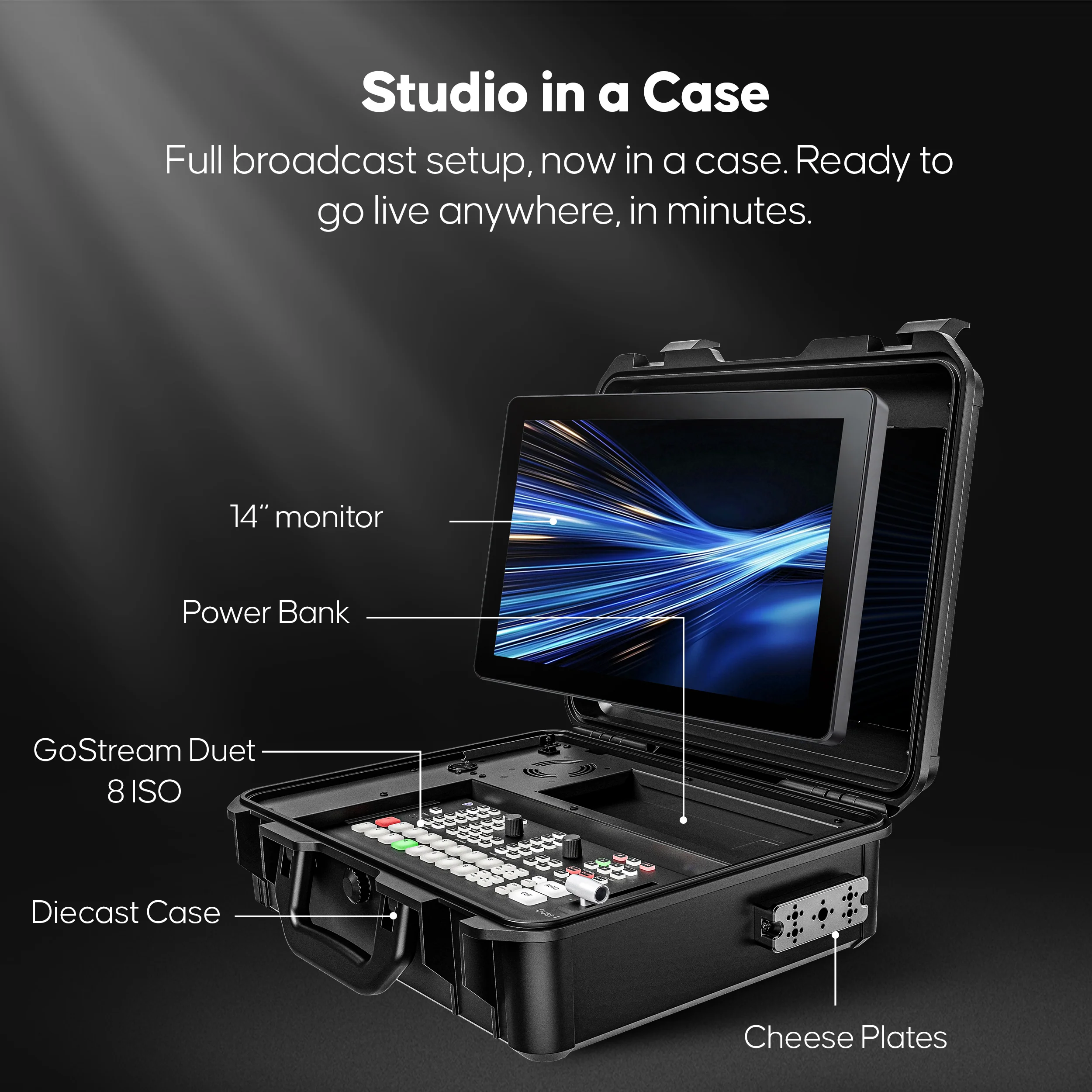 GoStream Duet 8 ISO Kit: All in One Pro Live Streaming Multi-Camera Video Switcher ISO Recorder Player Kit 4 HDMI&SDI in USB-C I/O - Image 7