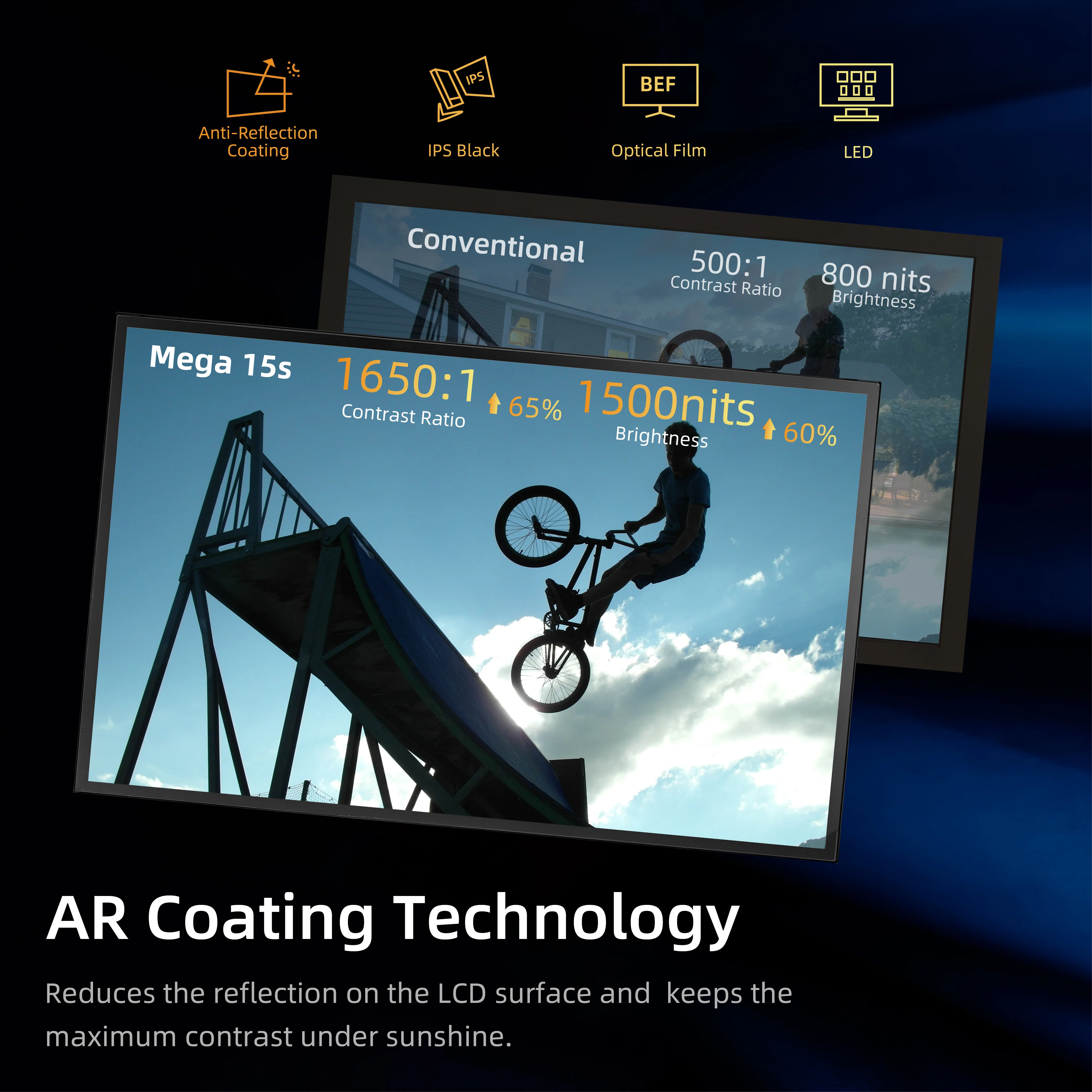 Mega 15S: 15.4" HDR Production Monitor | 1500nits Brightness, Waveform & 3D LUT | HDMI/3G-SDI I/O for Studio & Live Broadcast - Image 3