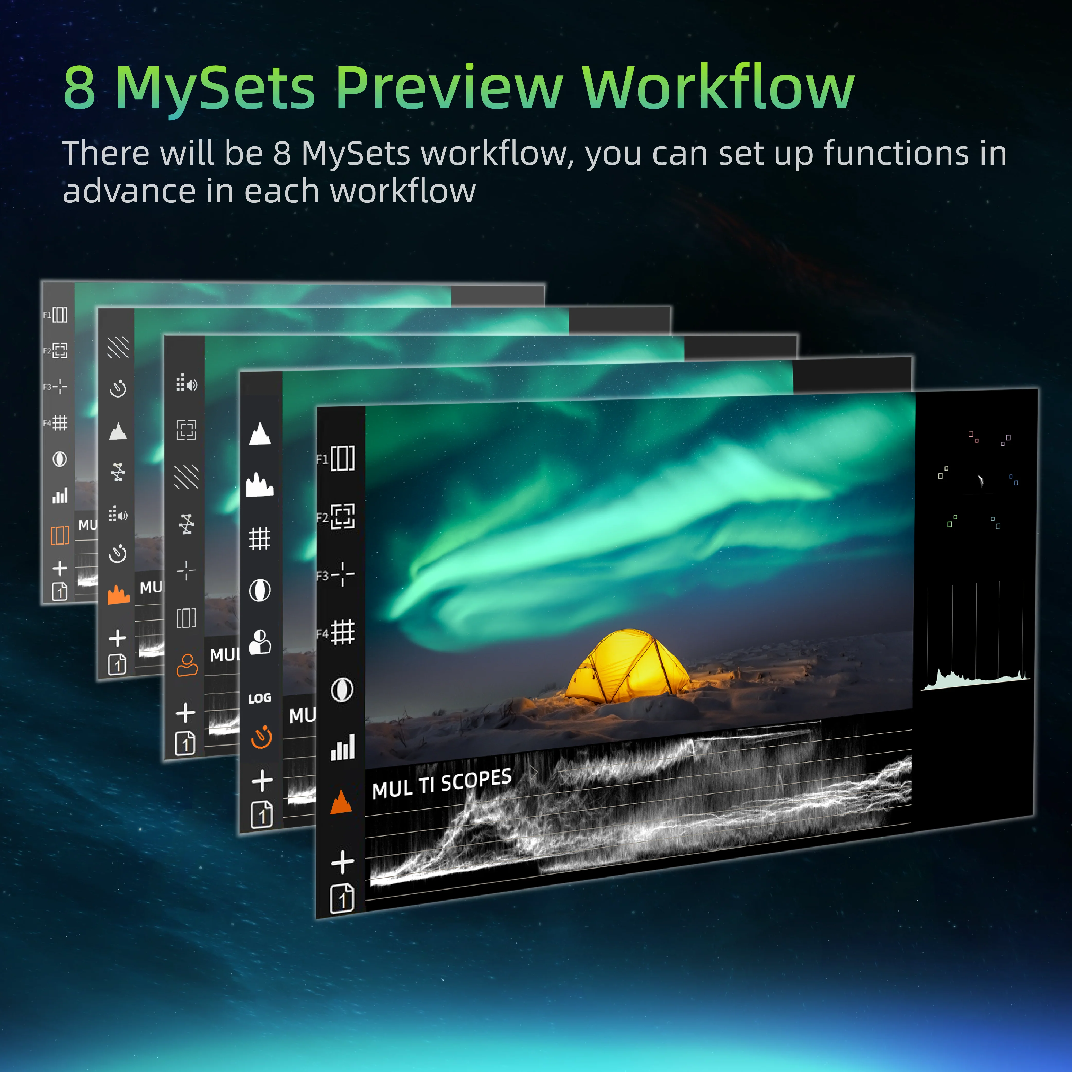 T5+ 5.5" 1000nits HDR Video Field Monitor, 8 MySets & 3D LUTs | Peaking Focus Assist, False Color - Image 4